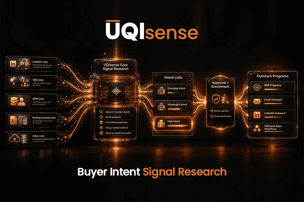 Introducing UQIsense: Find the Business Movement Behind Your Next Opportunity